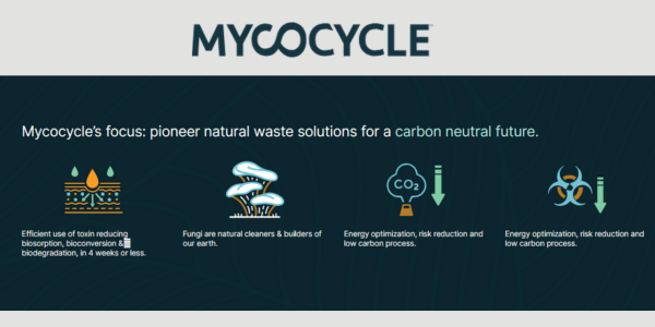 Mycocycle 2024 NREL Industry Growth Forum