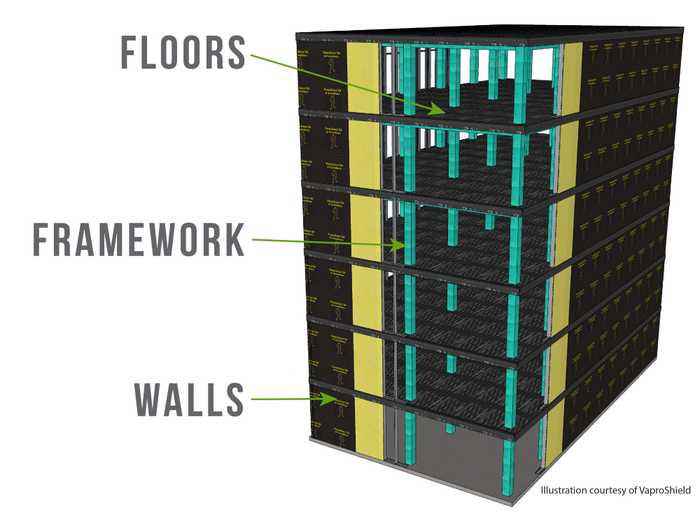 VaproShield - Mass Timber Moisture Protection Strategies Through Construction and Occupancy Webinar