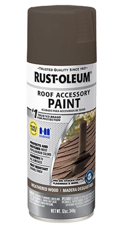 psc - ccs - product paint